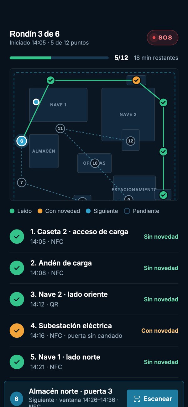Rondín con puntos de control firmados: cada lectura llega al G-SIOC con su hora y su novedad.